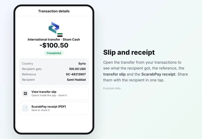 Slip and receipt