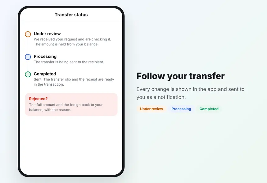 Transfer status