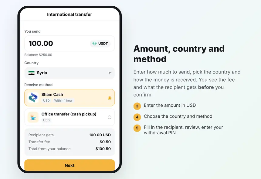 Amount, country and method